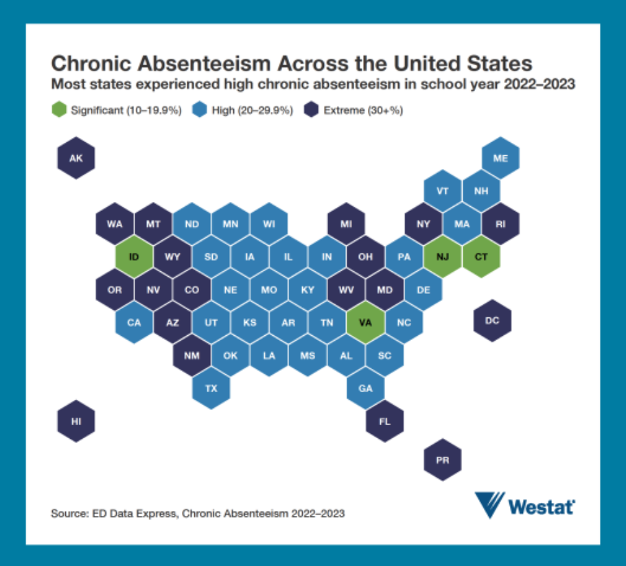 Map of the United States with chronic absenteeism rates in each state.